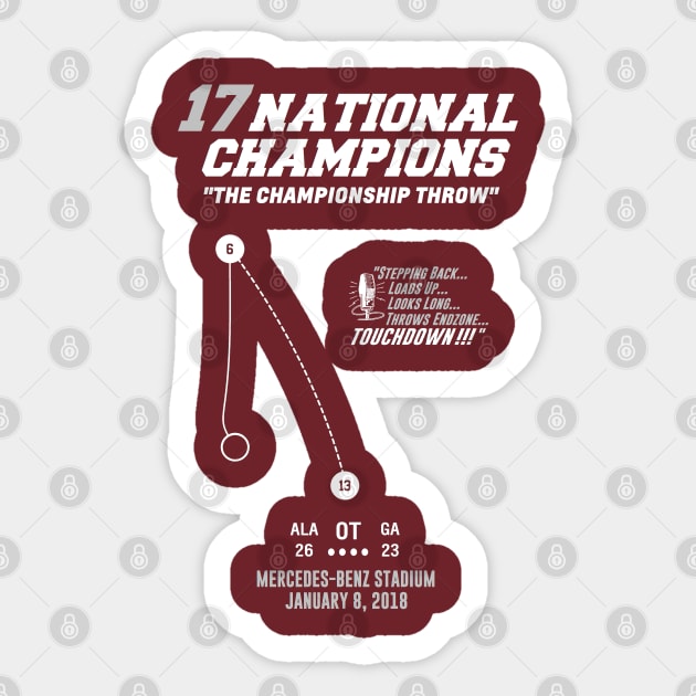 THE CHAMPIONSHIP THROW Sticker by thedeuce